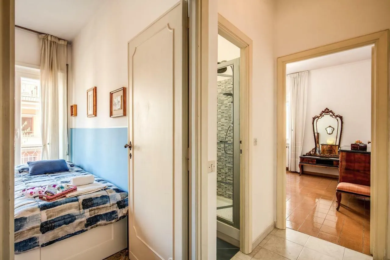 Blueclassichome Rome Apartment