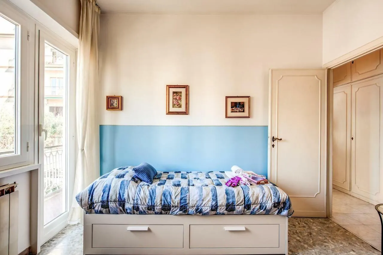 Blueclassichome Rome