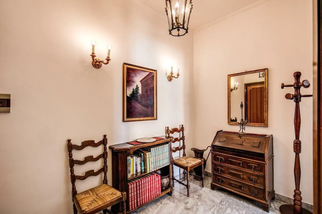 Blueclassichome Rome