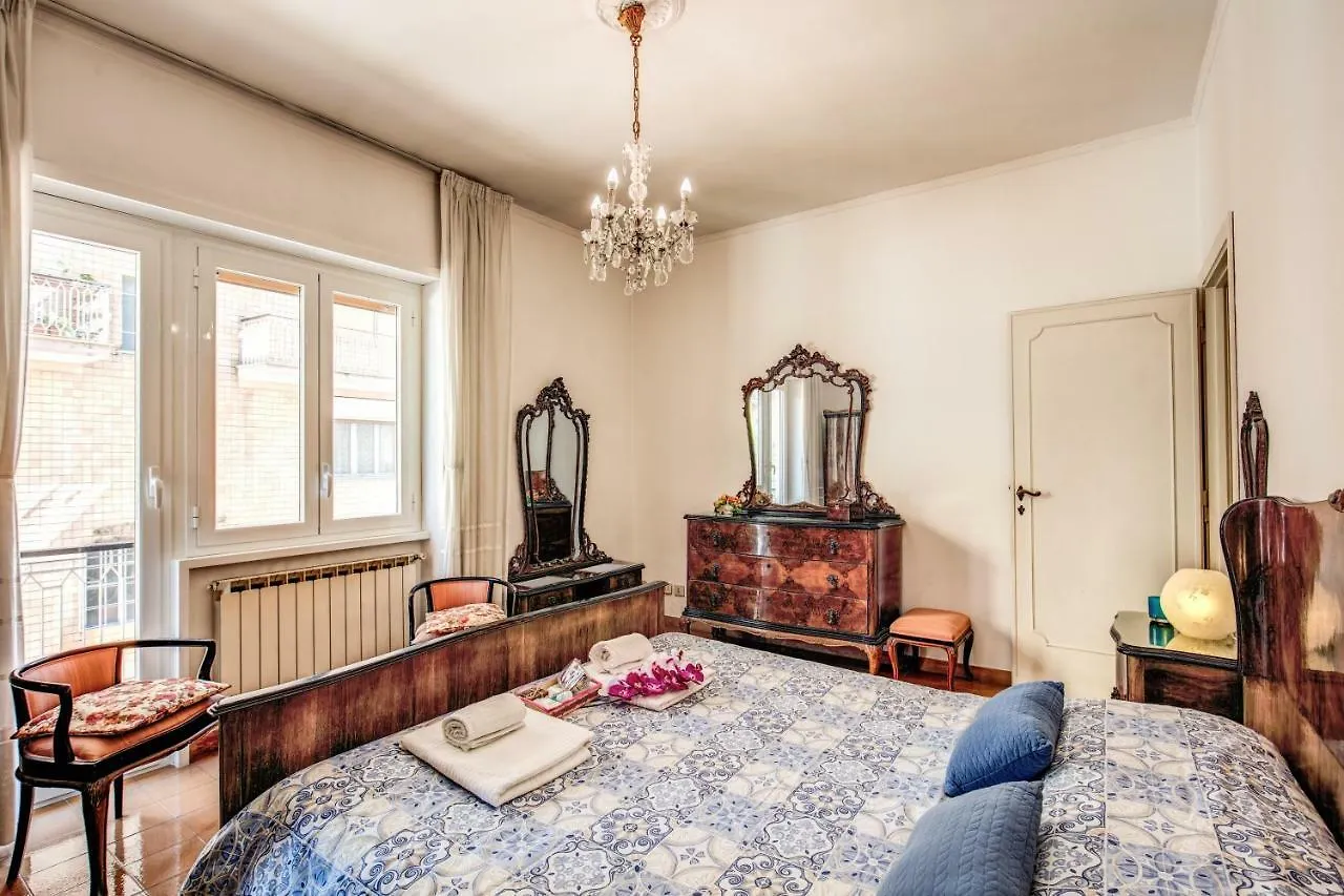 Apartment Blueclassichome Rome