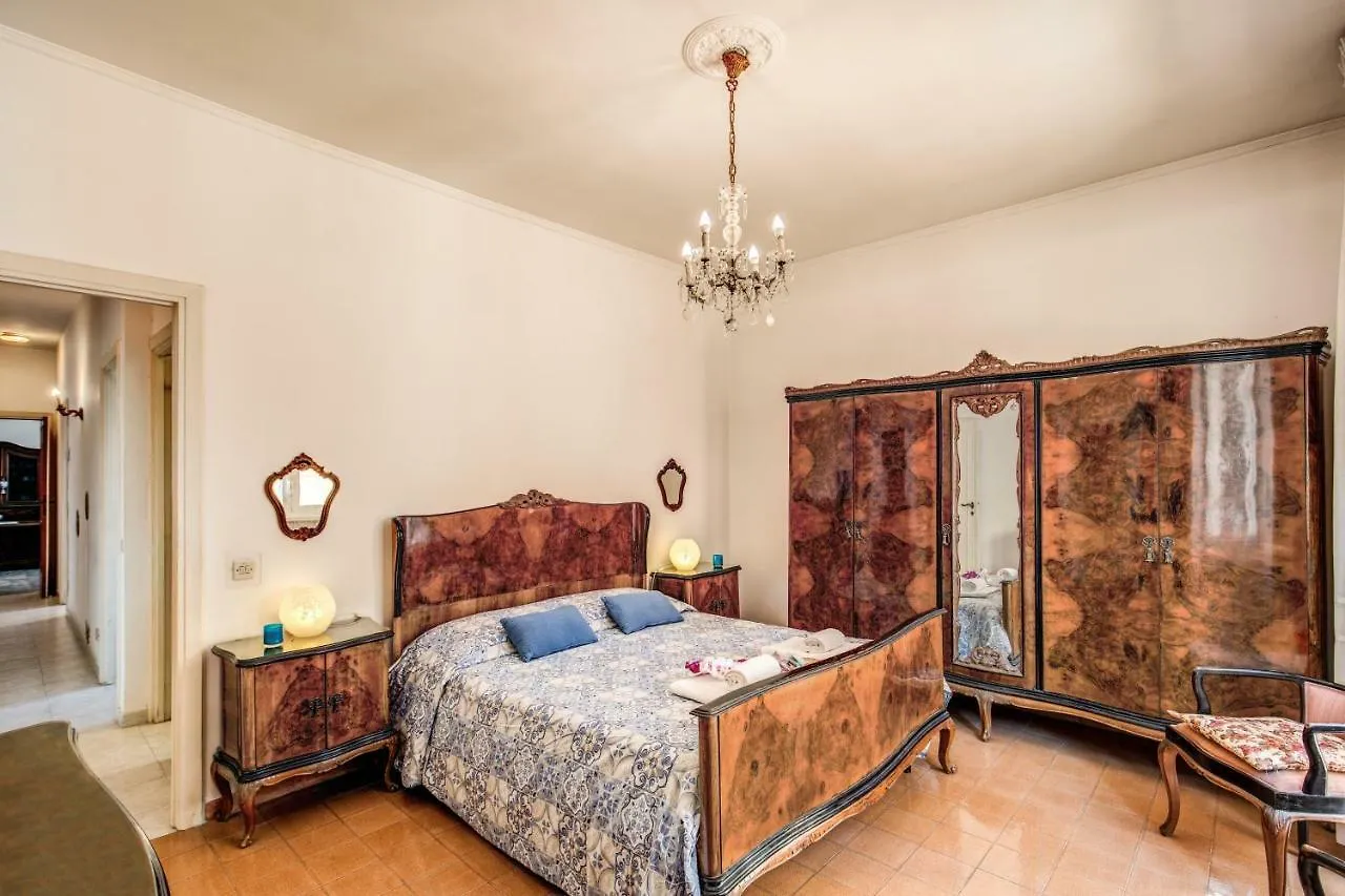 Blueclassichome Rome