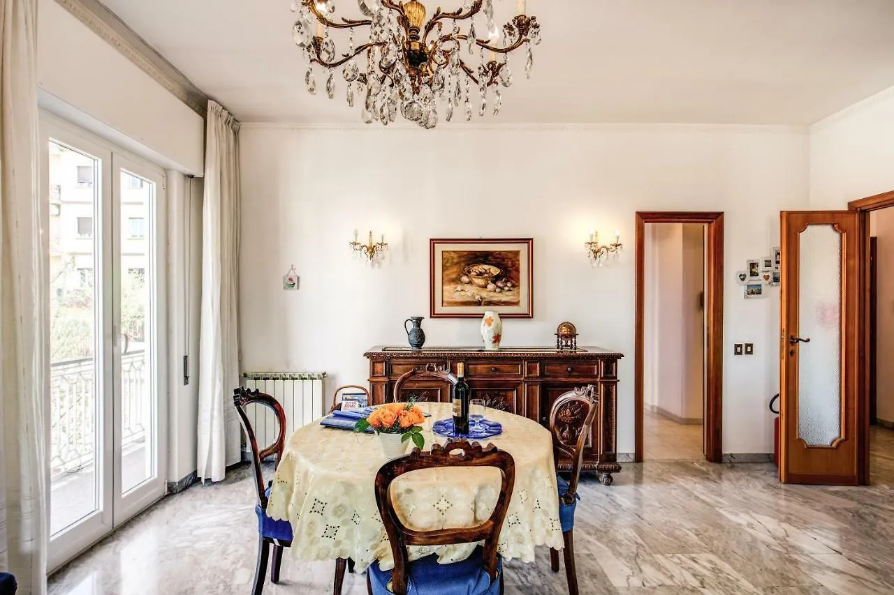 Blueclassichome Rome