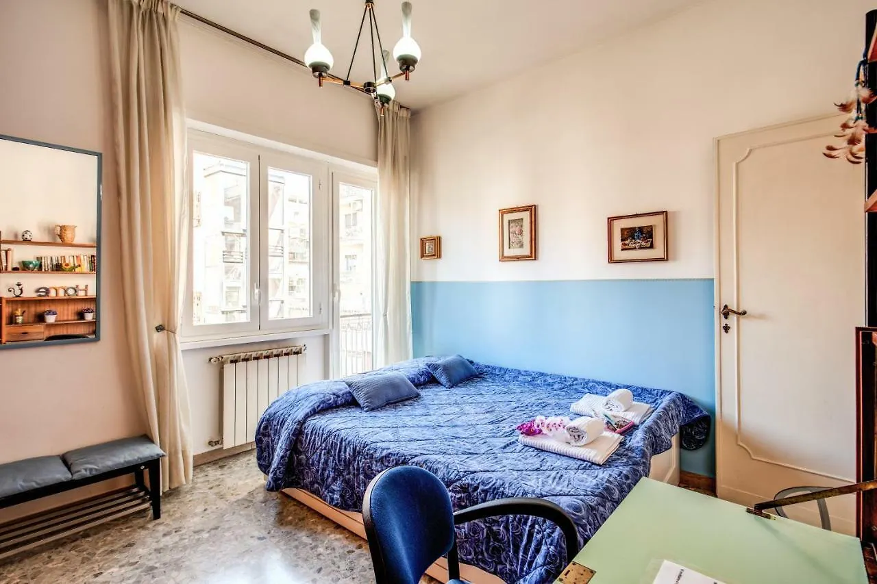 Blueclassichome Rome Italy