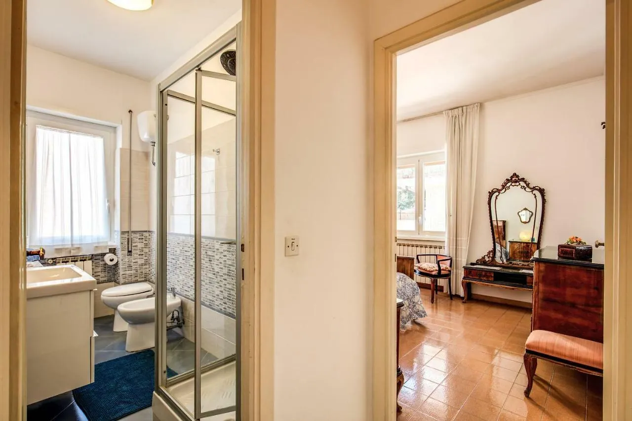 Blueclassichome Rome