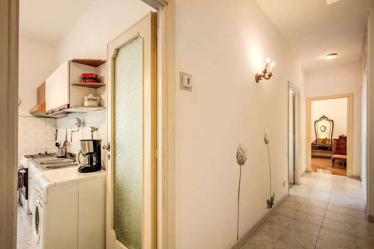 Blueclassichome Rome Apartment