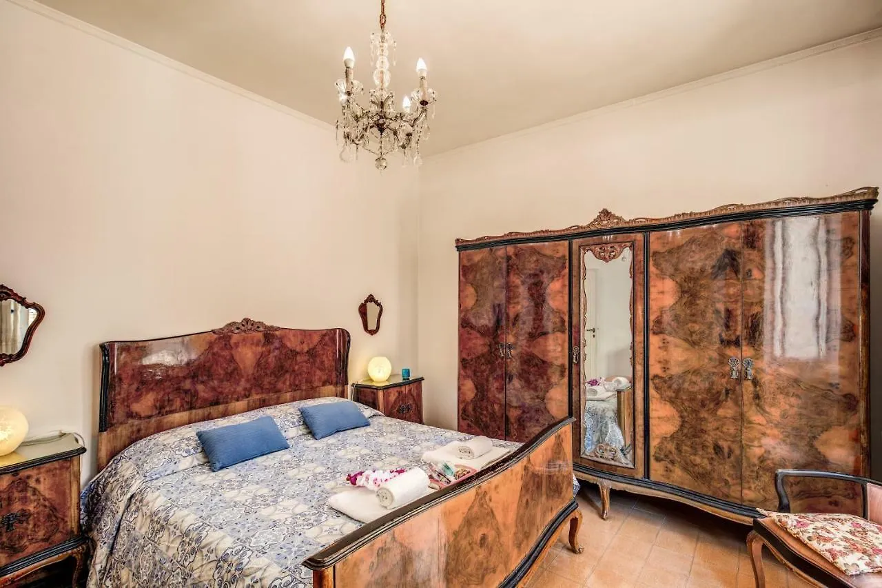 Blueclassichome Rome Italy