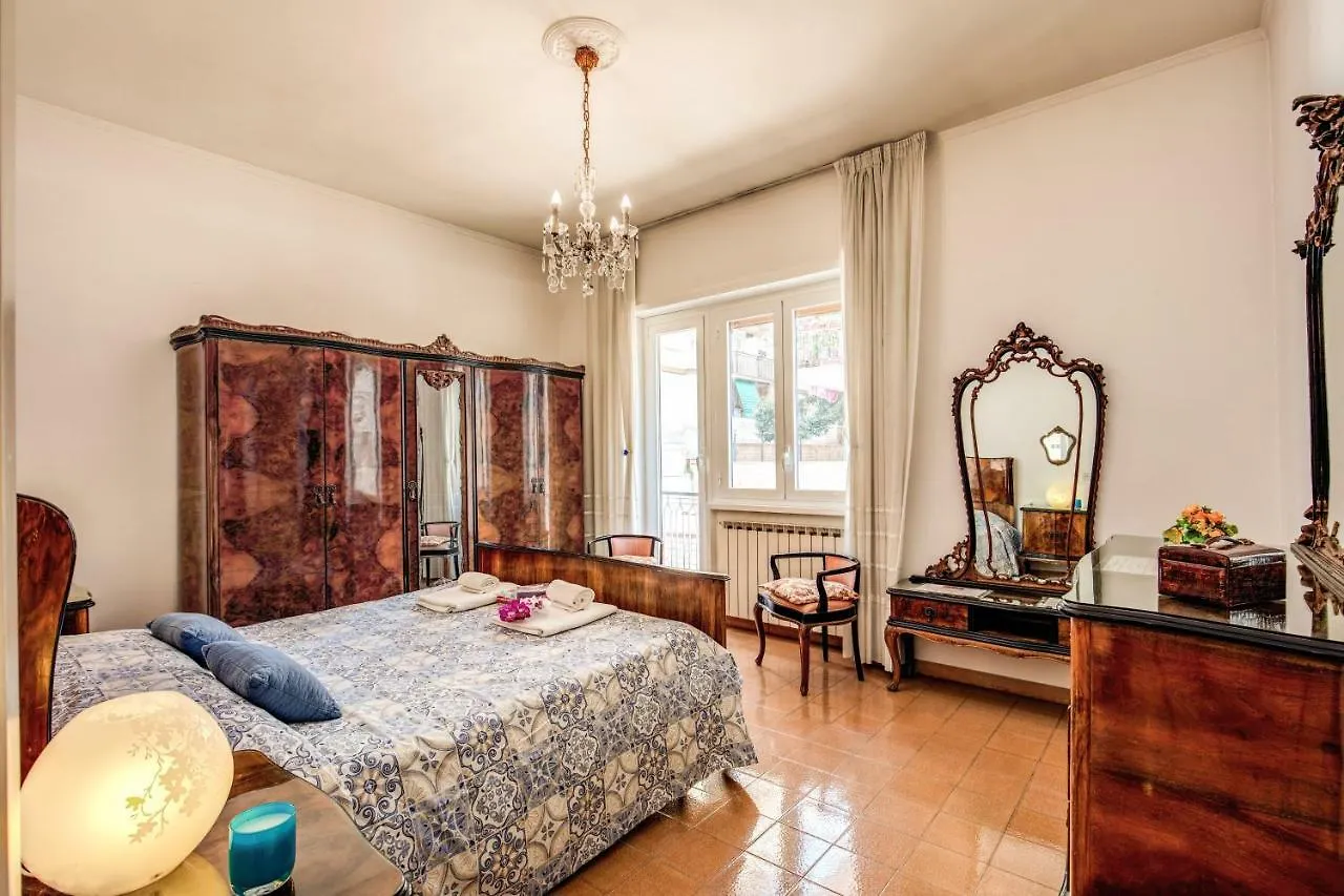 Blueclassichome Rome