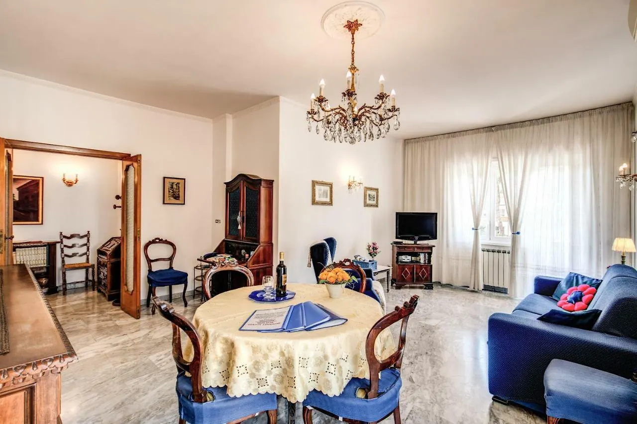 Apartment Blueclassichome Rome